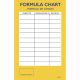 Laundry Formula Chart 11 X 17 Laminated