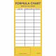 Mini Laundry Formula Chart 5 X10 Laminated